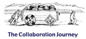 Collaboration Journey