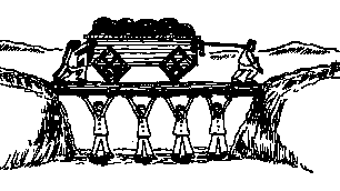 Management Support is Critical