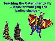 Toolkit for managing and leading change